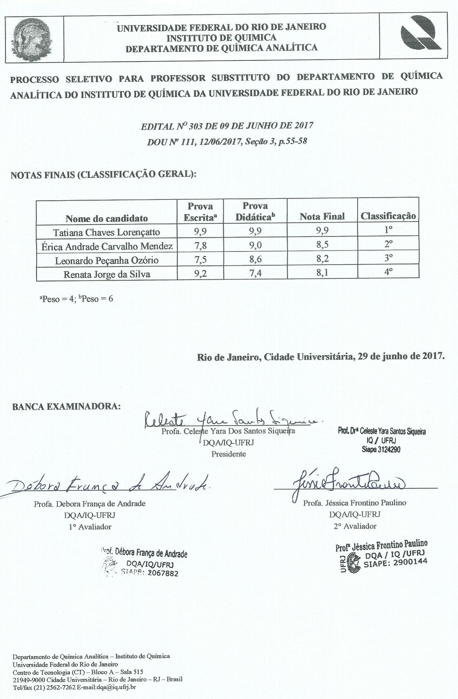 classificacao-final-1