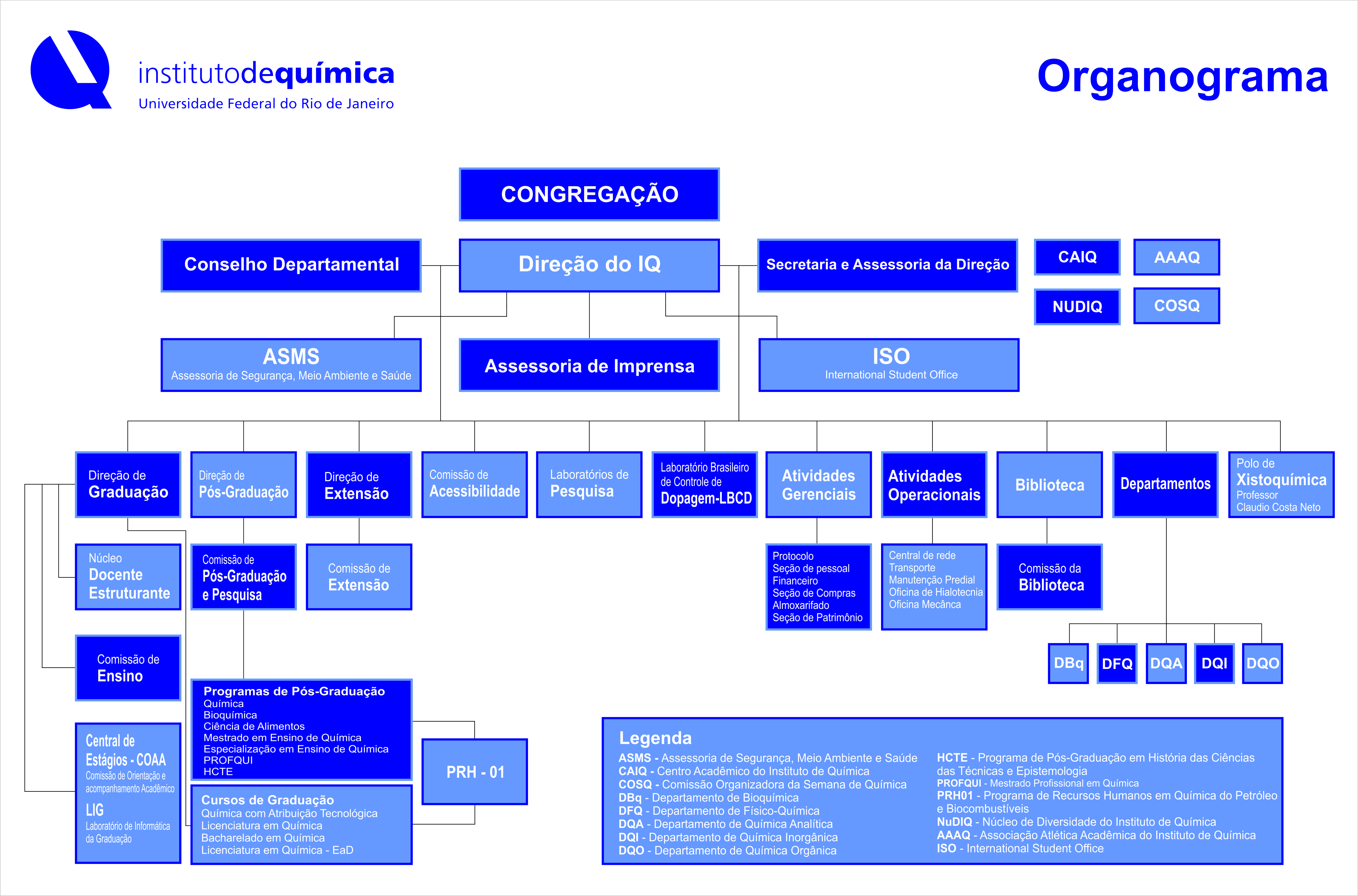 iq agenda ronald lopes