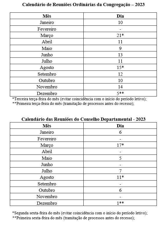 IFRJ 2023 - Todas as Informações Necessárias 